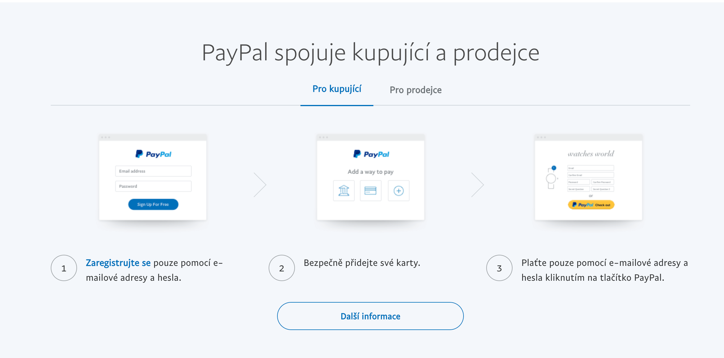 Casino Vklad přes PayPal