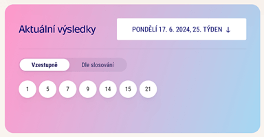 Mini-renta-kontrola-tiketu