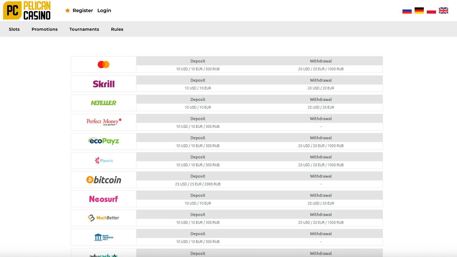 Pelican Casino Payment Methods