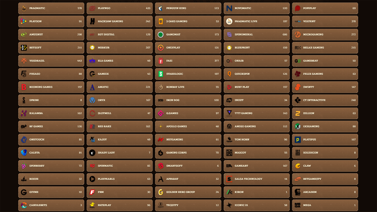 Poskytovatele kasinovych her v kasinu Lizaro