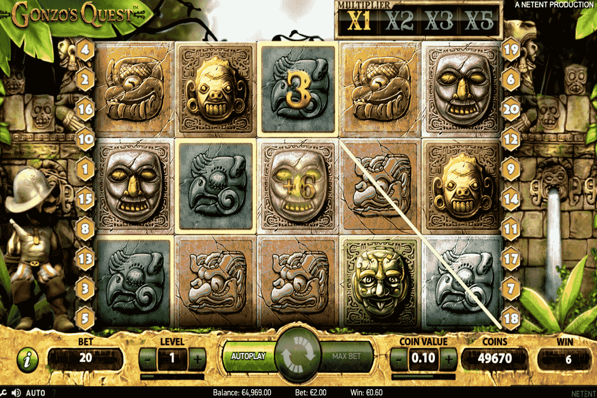 gonzos quest netent 