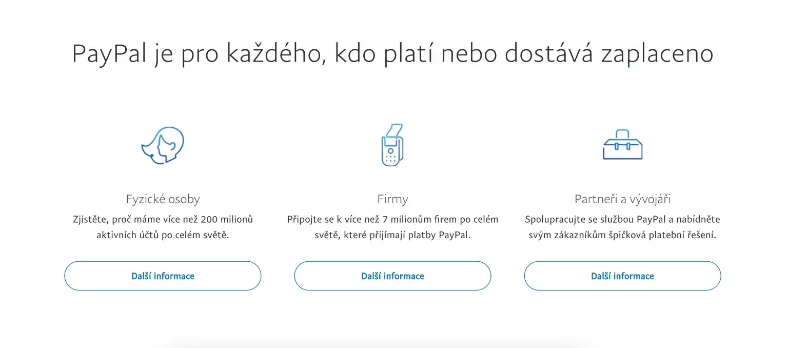 paypal typy ucta kategorie